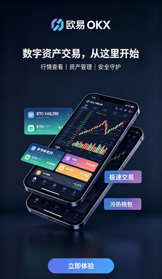 欧交易所app下载关于数字资产交易的那些常见疑问